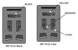 заправка цветного картриджа hp 122
